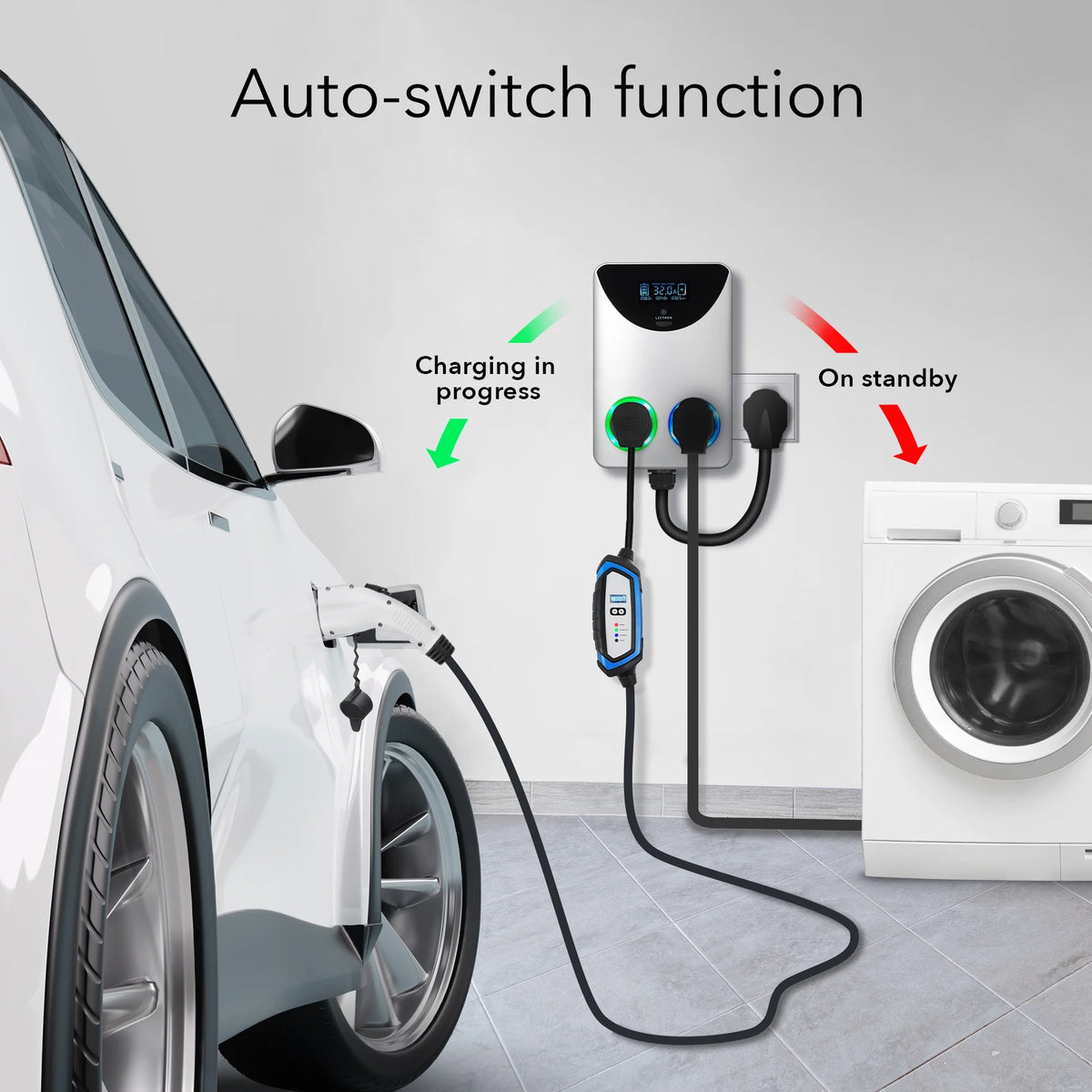 Lectron NEMA Socket Splitter - Power Your EV Charger and High - Powered Appliance from the Same Outlet (NEMA 14 - 50 to NEMA 14 - 50 / NEMA 14 - 50 Splitter)