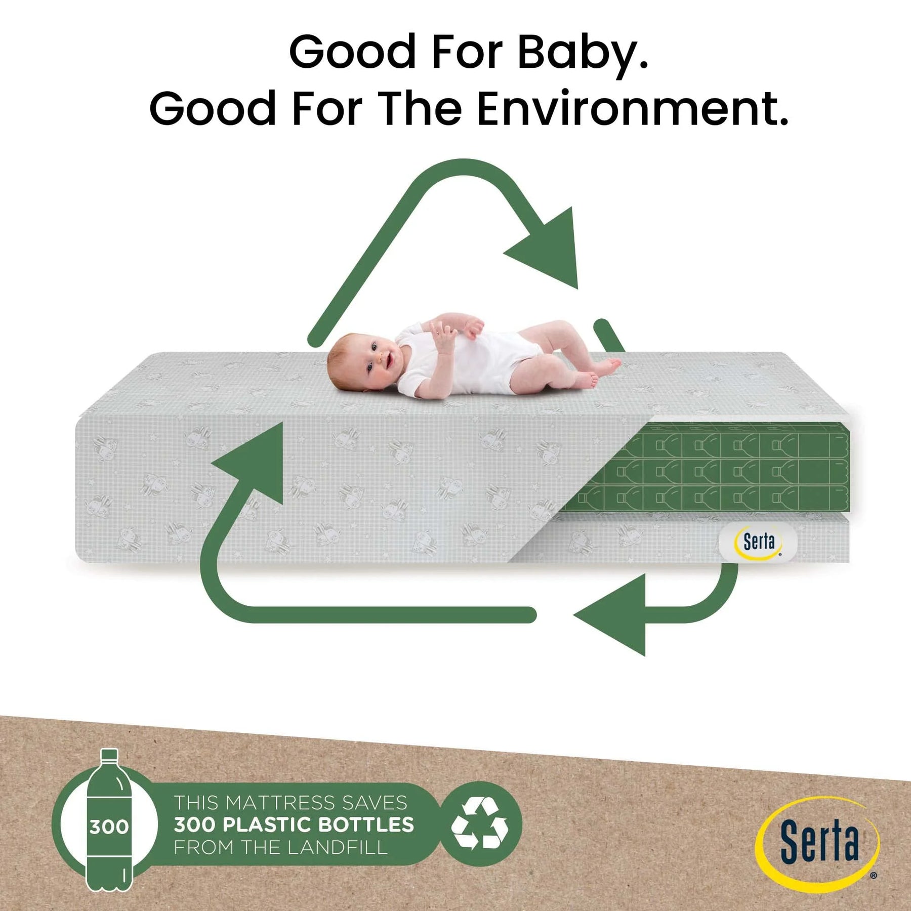 Serta Perfect Slumber Dual Sided Crib and Toddler Mattress - Product image 5