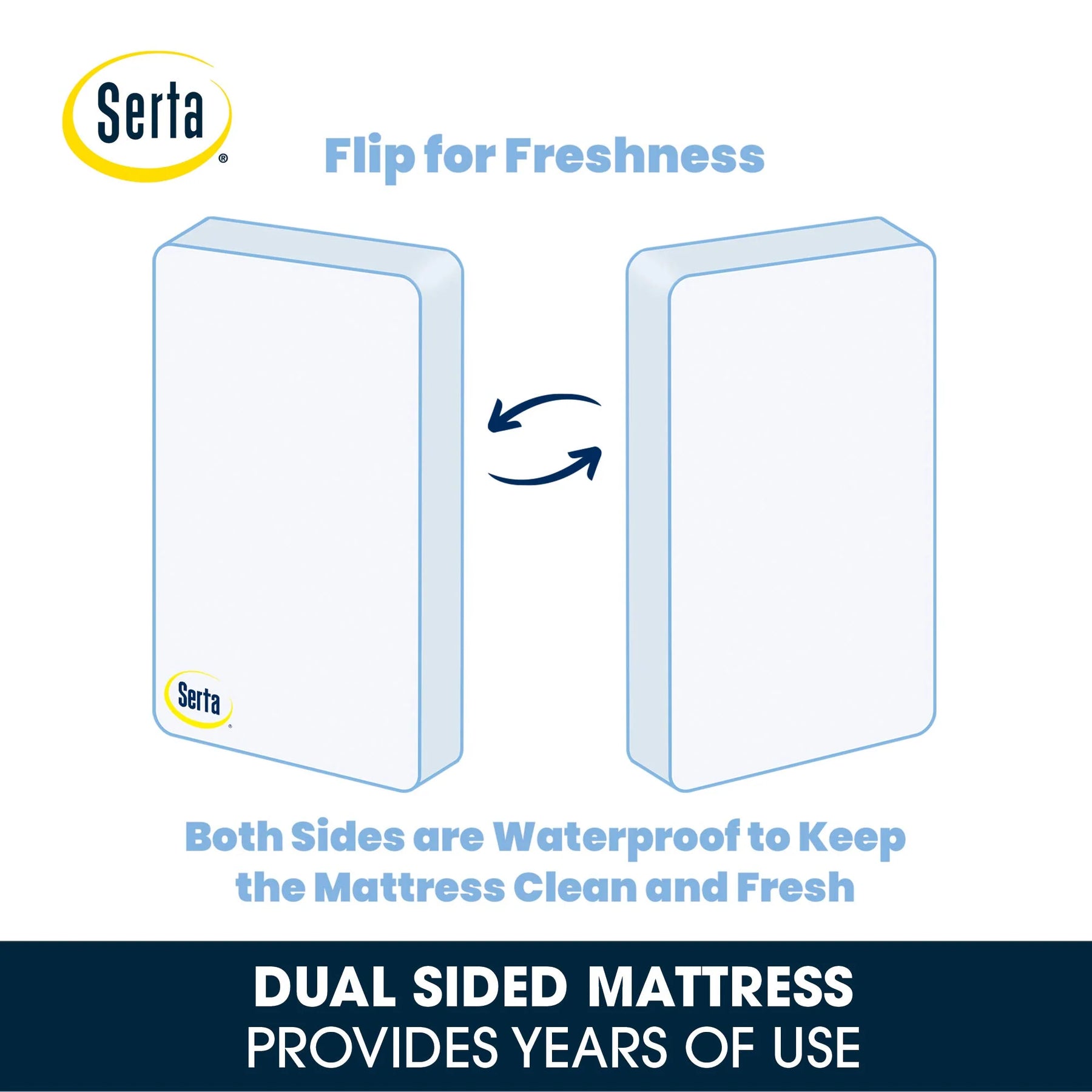 Serta Perfect Slumber Dual Sided Crib and Toddler Mattress - Product image 4