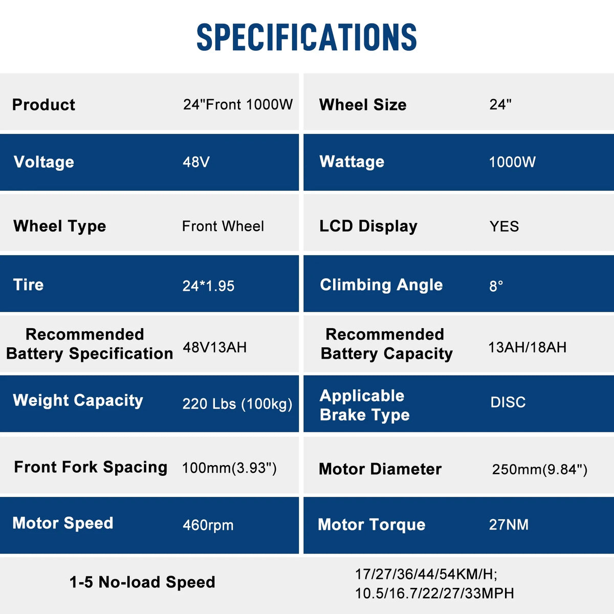Ktaxon 48V 1000W Electric Bicycle Motor Kit, 26" Front Wheel E - Bike Conversion Kit W/ LCD Display - Product image 11