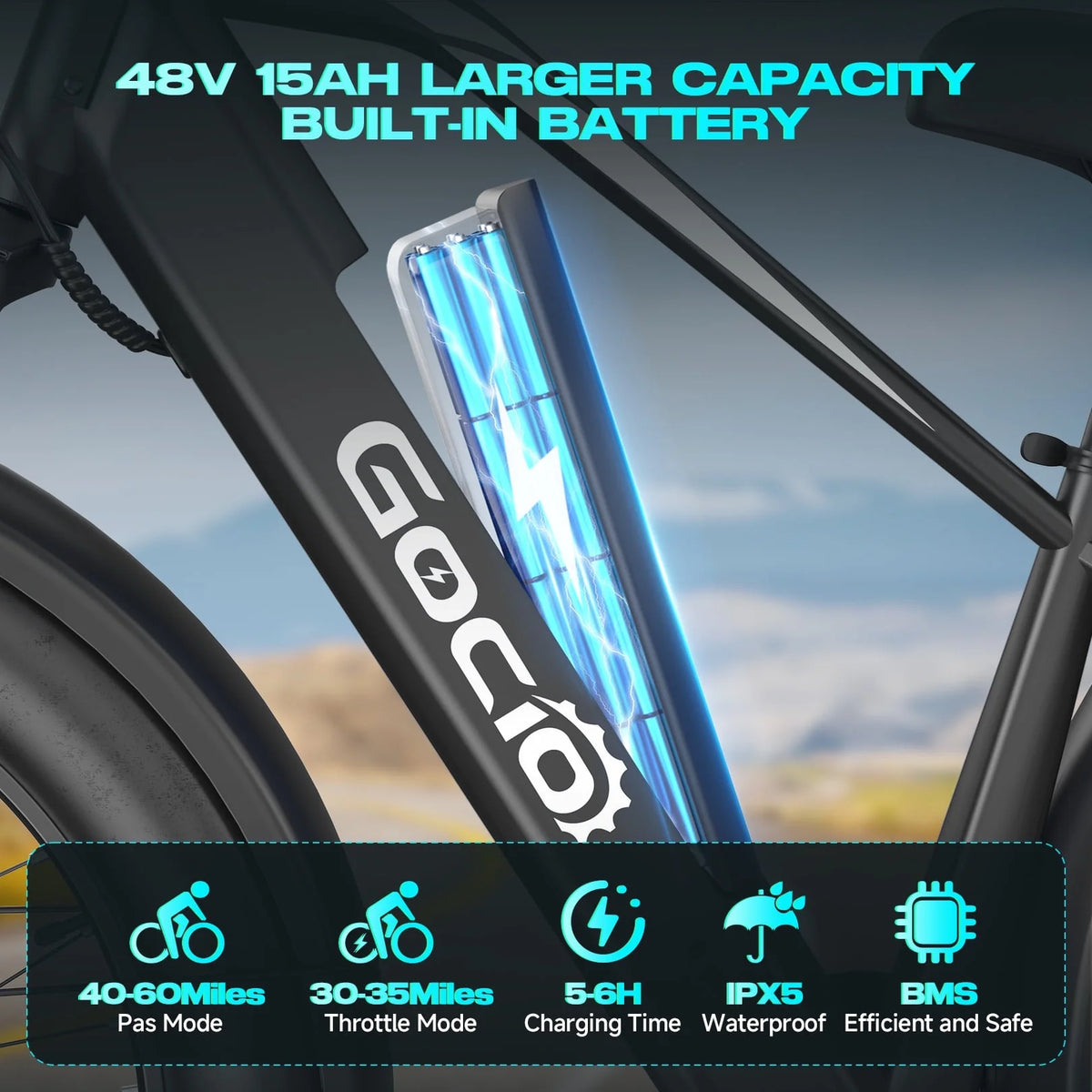 Gocio Electric Bike, 26"x4.0" Fat Tire E - Mountain Bike, Peak 1000W Motor - Product image 16